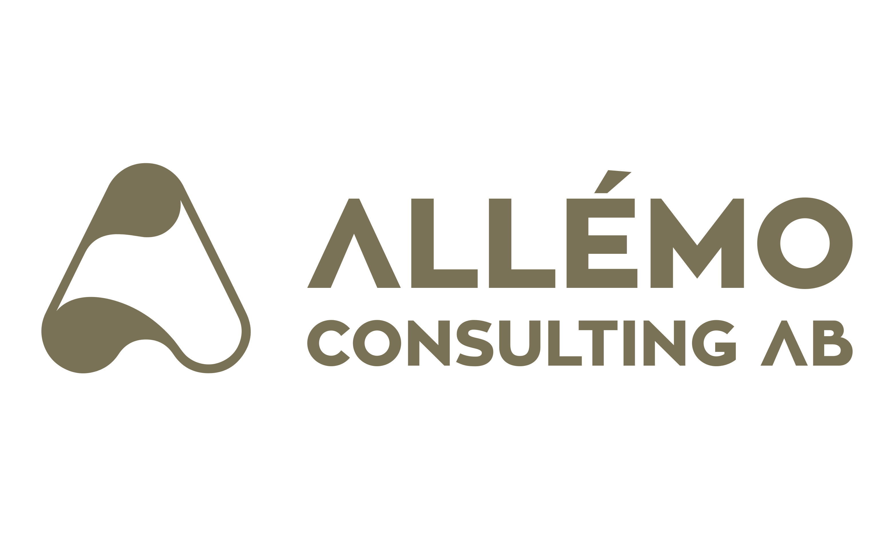 Allémo Consulting AB